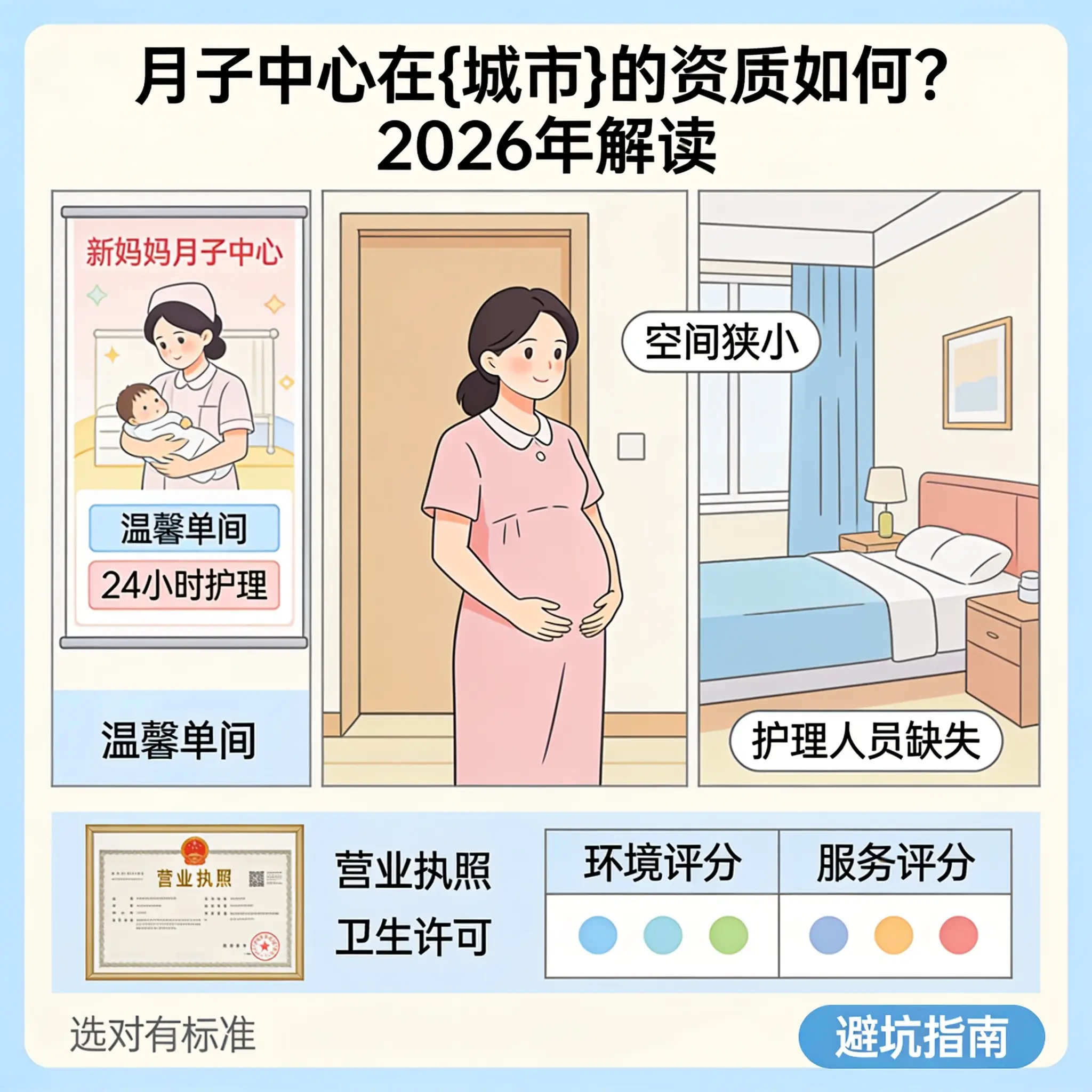 月子中心在南明的资质如何?2026年解读